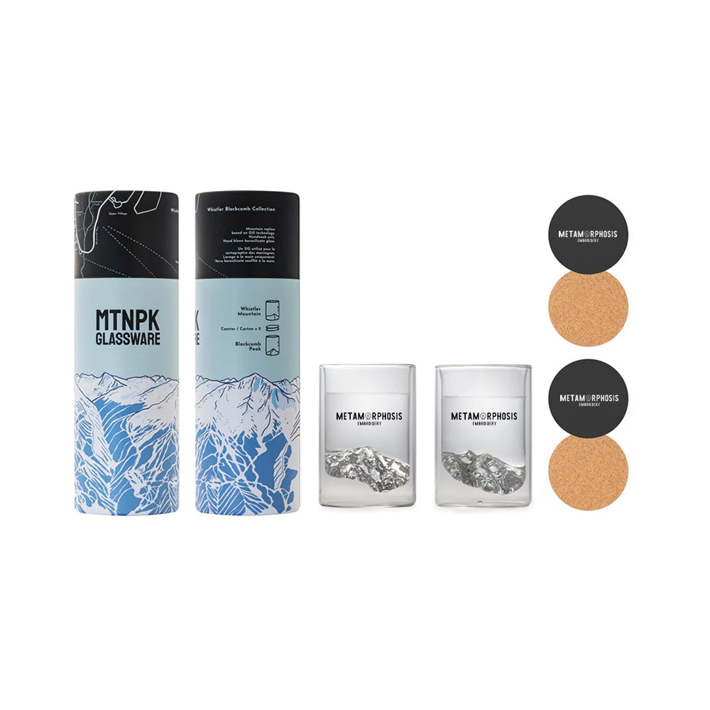 Glass Tumbler Set